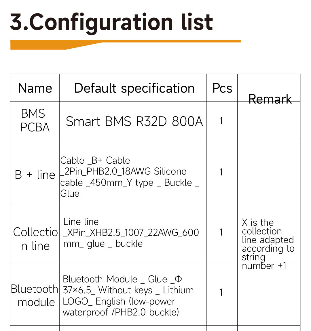 DALi Board Product Image 1